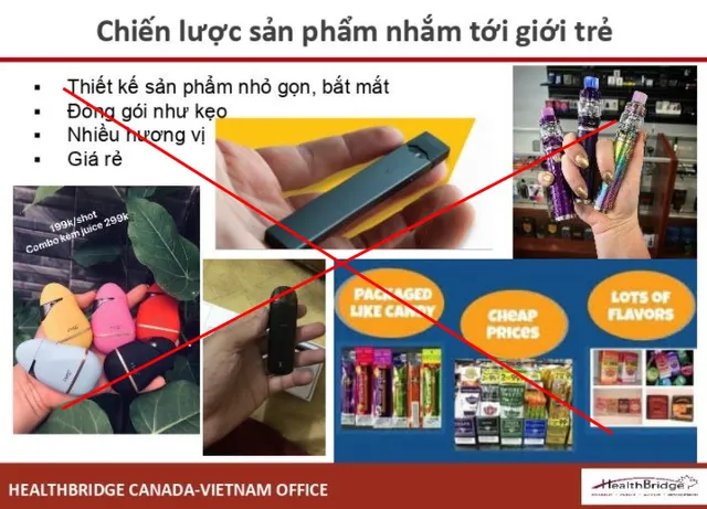 WHO khuyến cáo: Bảo vệ giới trẻ trước các chiến dịch quảng cáo thuốc lá - Ảnh 1.