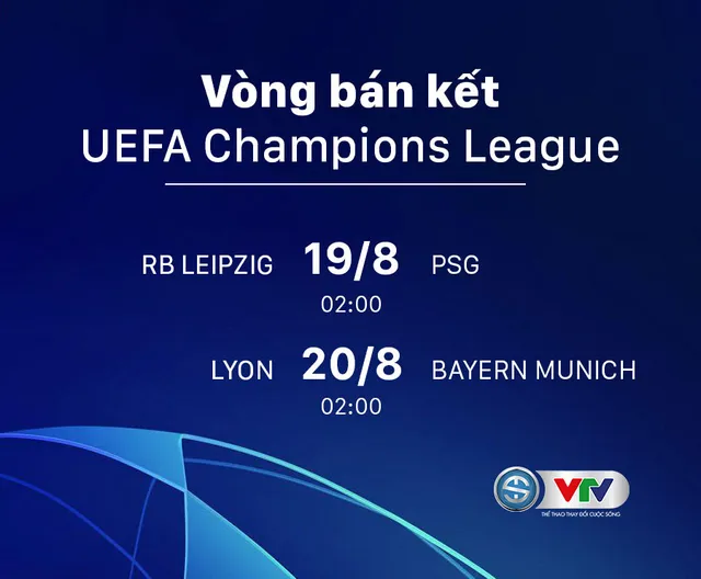 Xác định xong 4 đội vào bán kết Champions League: Lyon vs Bayern, Leipzig vs PSG - Ảnh 4.