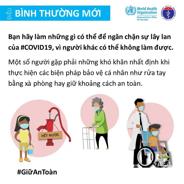 Khuyến cáo giảm thiểu nguy cơ lây nhiễm COVID-19 cho mỗi người - Ảnh 2.