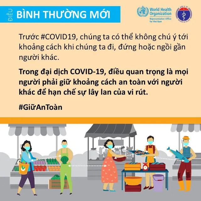 Khuyến cáo giảm thiểu nguy cơ lây nhiễm COVID-19 cho mỗi người - Ảnh 6.