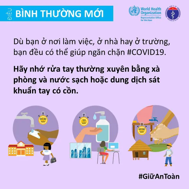 Khuyến cáo giảm thiểu nguy cơ lây nhiễm COVID-19 cho mỗi người - Ảnh 7.