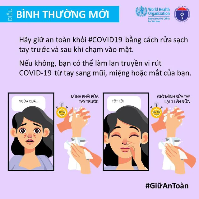 Khuyến cáo giảm thiểu nguy cơ lây nhiễm COVID-19 cho mỗi người - Ảnh 9.