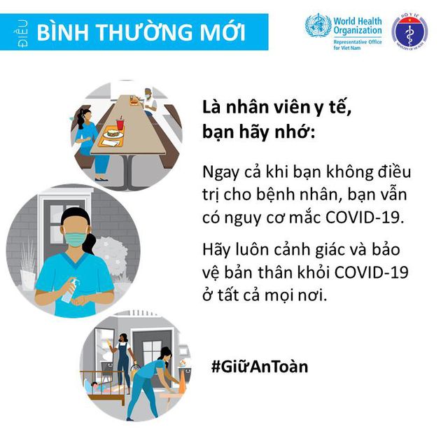 Khuyến cáo giảm thiểu nguy cơ lây nhiễm COVID-19 cho mỗi người - Ảnh 10.