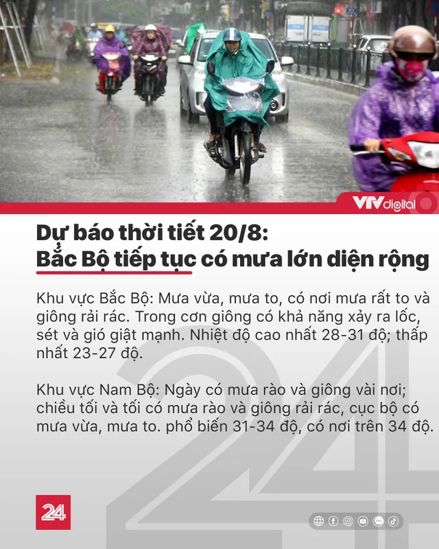 Tin nóng đầu ngày 20/8: Kết thúc cách ly tập trung phi hành đoàn về từ Guinea Xích đạo - Ảnh 11.