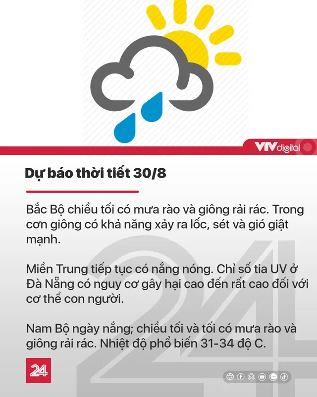 Tin nóng đầu ngày 30/8: BN COVID-19 tử vong, nhiều người đi dự đám tang - Ảnh 7.