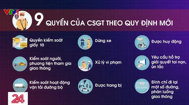 Cảnh sát giao thông phải công khai kế hoạch tuần tra kiểm soát - Ảnh 1.