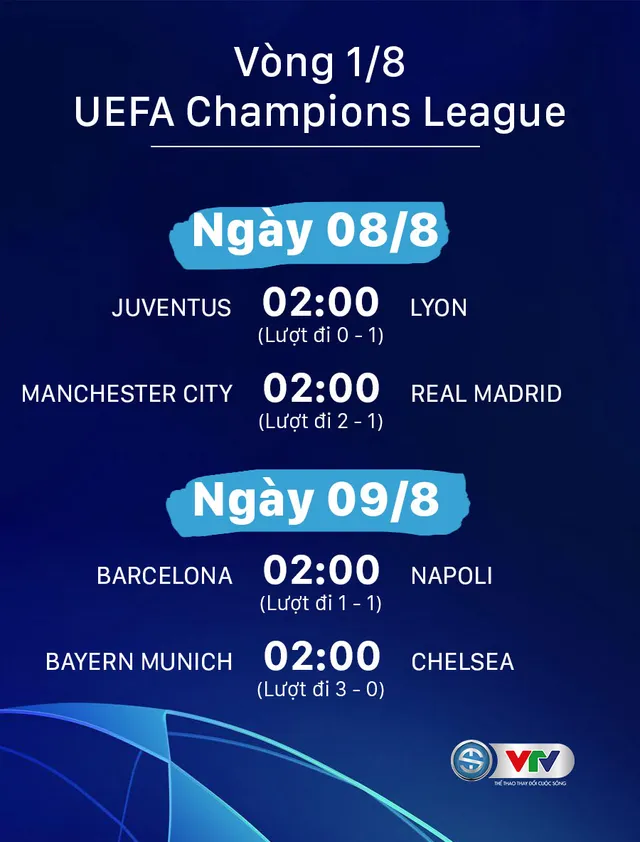 Ronaldo đổi kiểu tóc trước trận gặp Lyon ở Champions League - Ảnh 3.