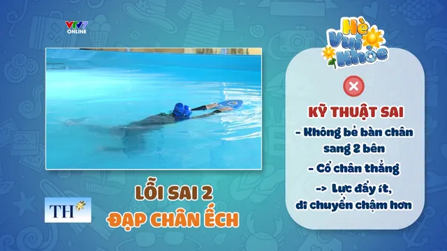 Hè vui khỏe số 13: Các lỗi thường gặp khi bơi ếch, bạn đã biết? - Ảnh 3. Hè vui khỏe số 13: Các lỗi thường gặp khi bơi ếch, bạn đã biết? - Ảnh 3.
