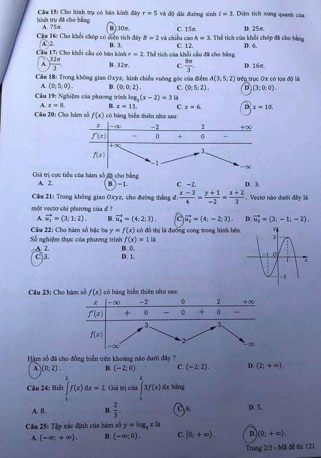 Đề Toán chính thức Kỳ thi tốt nghiệp THPT 2020 đợt 1 - Ảnh 2.