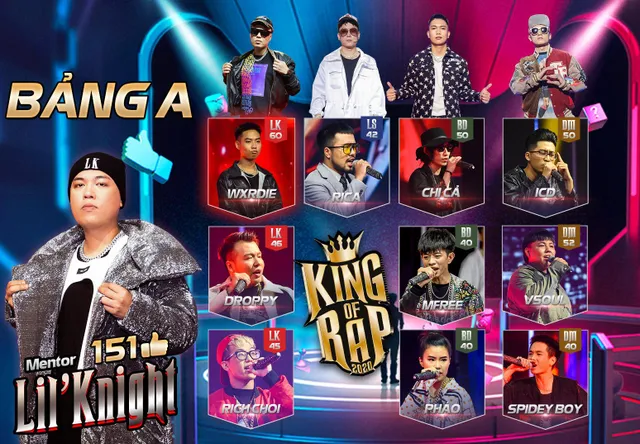 King of Rap: Nhật Hoàng chiếm spotlight với Bánh trôi nước, ICD nói đúng tim đen cư dân mạng - Ảnh 1.