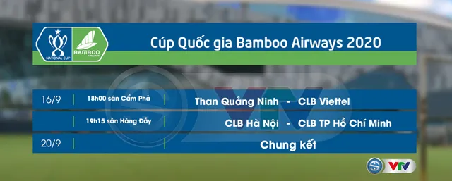 Bán kết Cúp Quốc gia 2020: Những cuộc đối đầu hấp dẫn - Ảnh 1.