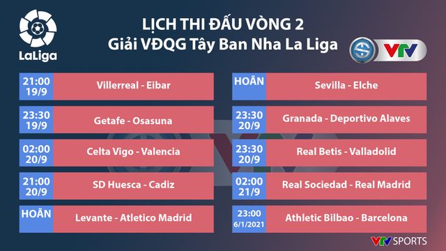 Lịch thi đấu, BXH Vòng 2 VĐQG Tây Ban Nha La Liga: Real Madrid ra quân - Ảnh 1.