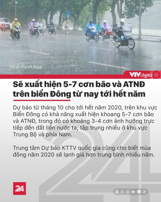 Tin nóng đầu ngày 24/9: Sẽ còn xuất hiện 5-7 cơn bão trên biển Đông - Ảnh 6.