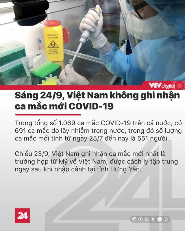 Tin nóng đầu ngày 24/9: Sẽ còn xuất hiện 5-7 cơn bão trên biển Đông - Ảnh 5.