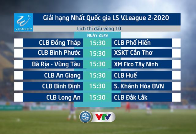 Trước vòng 10 LS V.League 2-2020: Căng thẳng cuộc đua vào top 6 - Ảnh 1.