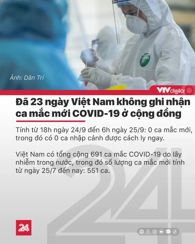 Tin nóng đầu ngày 25/9: Đà Nẵng trở lại hoạt động bình thường toàn thành phố - Ảnh 3.