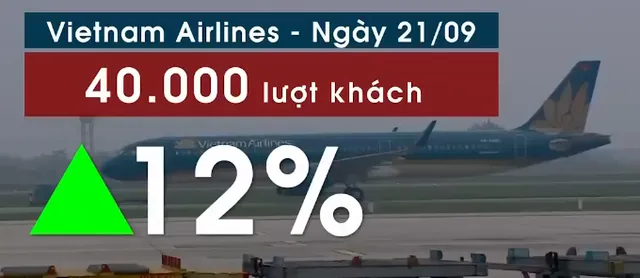 Thận trọng khi kích cầu du lịch nội địa lần thứ 2 - Ảnh 1.