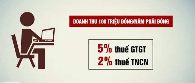 Siết chặt quản lý thuế với người kinh doanh qua mạng - Ảnh 2.