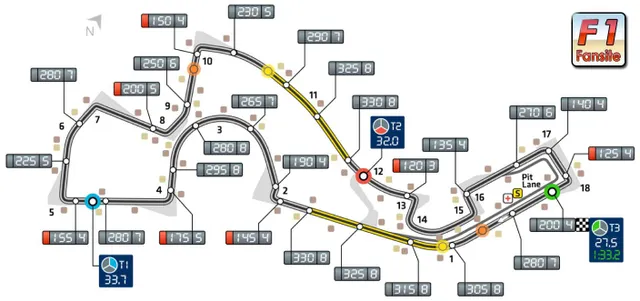 Vài nét về trường đua Sochi - nơi sẽ diễn ra chặng 10 mùa giải F1 2020 - Ảnh 2.