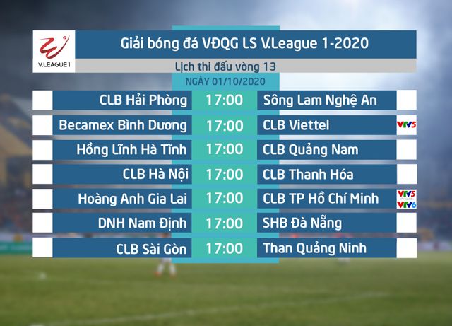 CLB Sài Gòn – Than Quảng Ninh: Tổn thất lực lượng khiến CLB Sài Gòn gặp khó! (17h00 hôm nay, 1/10) - Ảnh 1.