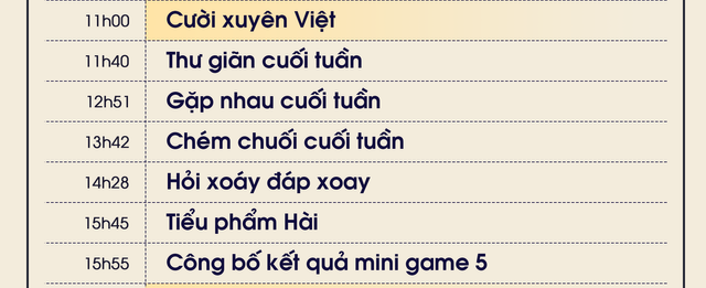 50 giờ đếm ngược: Xem lại để nhớ da diết Táo quân, Gặp nhau cuối tuần và còn... - Ảnh 1.