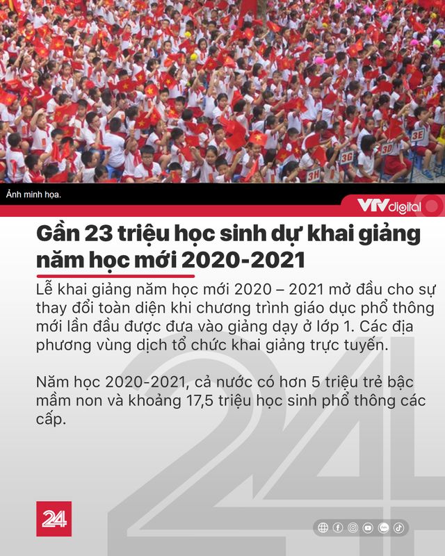 Tin nóng đầu ngày 5/9: Sẽ bỏ điều kiện đăng ký thường trú ở TP trực thuộc trung ương - Ảnh 4.