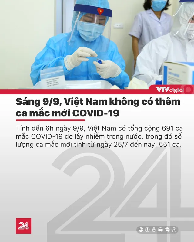 Tin nóng đầu ngày 9/9: Hà Nội tiếp tục dừng hoạt động quán bar, karaoke - Ảnh 3. Tin nóng đầu ngày 9/9: Hà Nội tiếp tục dừng hoạt động quán bar, karaoke - Ảnh 3.