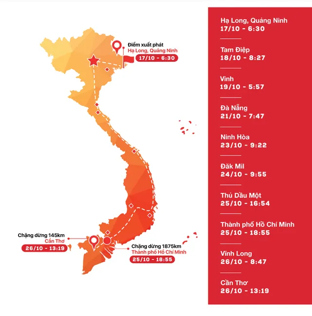 Phát động chương trình chạy tiếp sức “Lên Cùng Việt Nam” hỗ trợ lao động ảnh hưởng bởi COVID-19 - Ảnh 1. Phát động chương trình chạy tiếp sức “Lên Cùng Việt Nam” hỗ trợ lao động ảnh hưởng bởi COVID-19 - Ảnh 1.