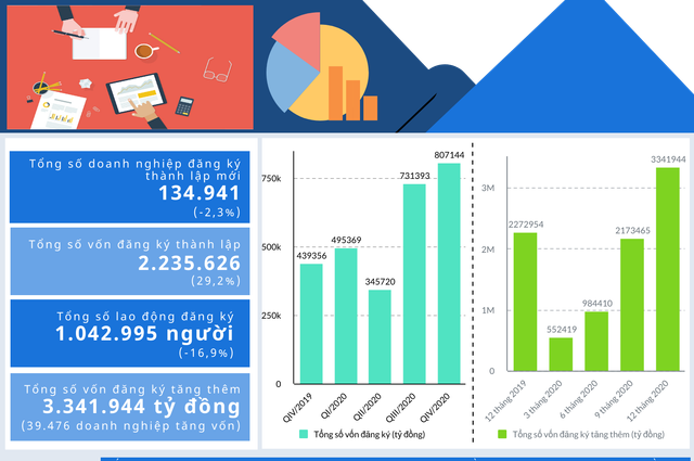 Nghị định đầu tiên của Chính phủ trong năm 2021 - Ảnh 1.