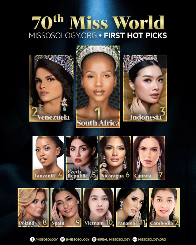 Hoa hậu Đỗ Hà bất ngờ được dự đoán lọt Top 10 Miss World 2021 - Ảnh 1.