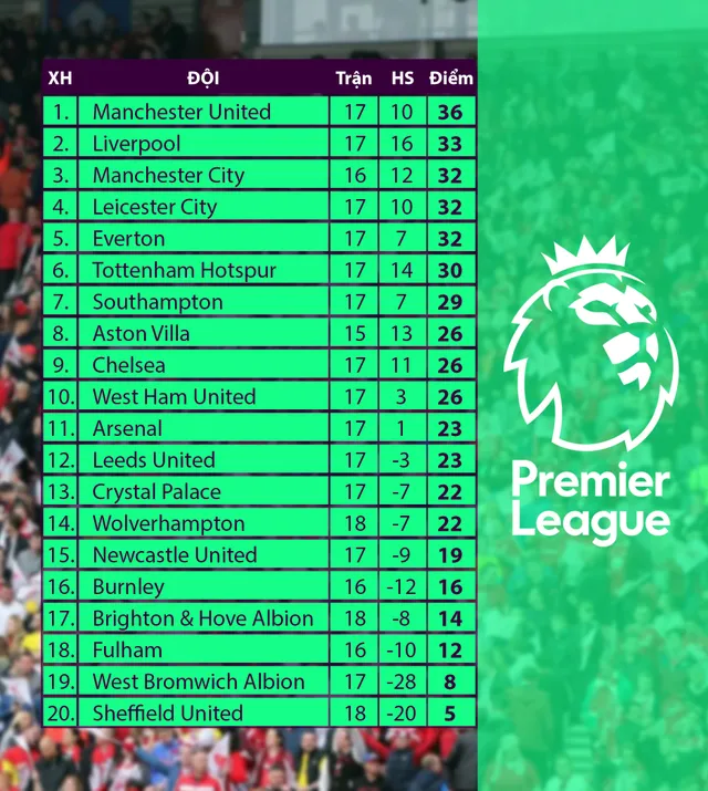 Tottenham chia điểm với Fulham trên sân nhà - Ảnh 4.