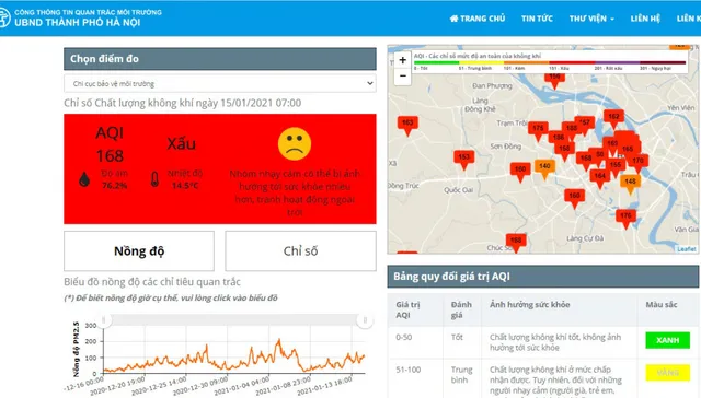 Hà Nội ô nhiễm không khí nặng - Ảnh 2.