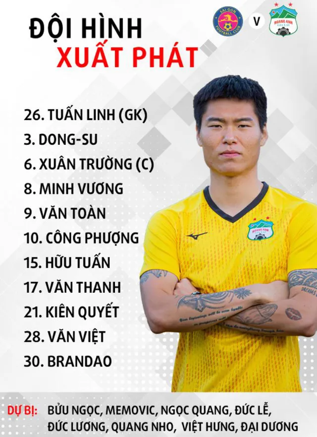 [KT] CLB Sài Gòn 1-0 Hoàng Anh Gia Lai: Thầy trò HLV Kiatisuk nhận thất bại ngày ra quân V.League 2021 - Ảnh 2.