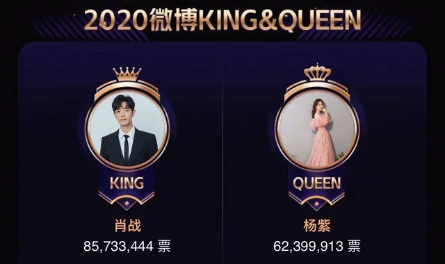 King - Queen của Đêm hội Weibo gọi tên Tiêu Chiến - Dương Tử - Ảnh 1.