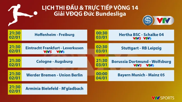 Lịch thi đấu và trực tiếp vòng 14 Bundesliga: Tâm điểm Frankfurt và Bayer Leverkusen, Dortmund và Wolfsburg - Ảnh 1.