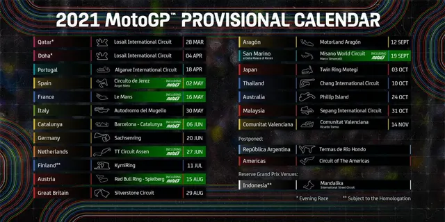 MotoGP cập nhật lịch thi đấu mới ở mùa giải 2021 - Ảnh 1.