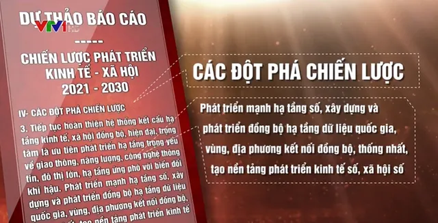 Khát vọng phát triển - Điểm nhấn trong Đại hội Đảng lần thứ XIII - Ảnh 2.