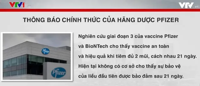 Nguồn cung vaccine hạn chế, nhiều nước nới khoảng cách giữa 2 mũi tiêm - Ảnh 1.