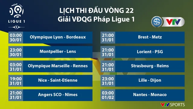 CẬP NHẬT Kết quả, BXH các giải bóng đá VĐQG châu Âu: Ngoại hạng Anh, Bundesliga, Serie A, La Liga, Ligue I - Ảnh 9.