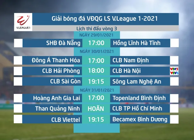 Lịch thi đấu và trực tiếp vòng 3 LS V.League 1-2021: CLB Hải Phòng - CLB Hà Nội  - Ảnh 1.