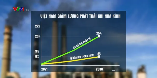 Việt Nam đã sẵn sàng cắt giảm khí nhà kính theo Thỏa thuận Paris - Ảnh 1.