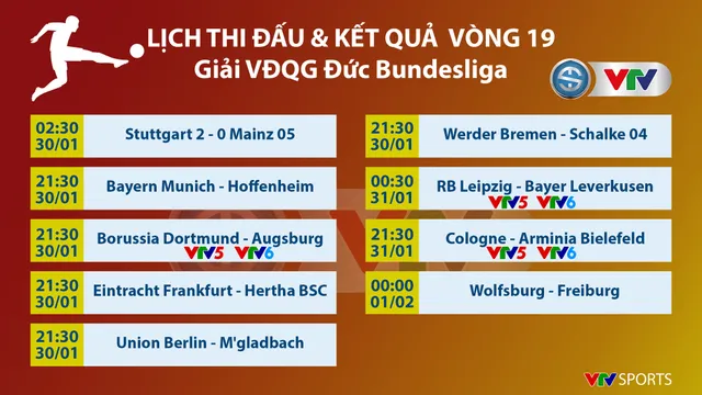 Lịch thi đấu và trực tiếp Bundesliga vòng 19 hôm nay: Tâm điểm Dortmund - FC Augsburg, RB Leipzig – Leverkusen - Ảnh 1.