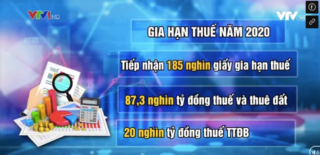 Bộ Tài chính: Gia hạn nộp thuế và tiền thuê đất - liều thuốc bổ cho doanh nghiệp - Ảnh 1.