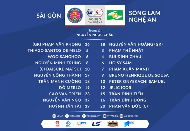 VIDEO Highlights: CLB Sài Gòn 1-0 Sông Lam Nghệ An (Vòng 3 LS V.League 1-2021) - Ảnh 1.