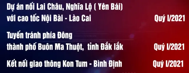 Đẩy mạnh những dự án giao thông trọng điểm - Ảnh 4.