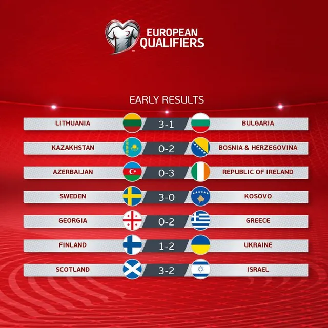 Vòng loại World Cup 2022 khu vực châu Âu: ĐT Anh thắng đậm trên sân khách - Ảnh 3.