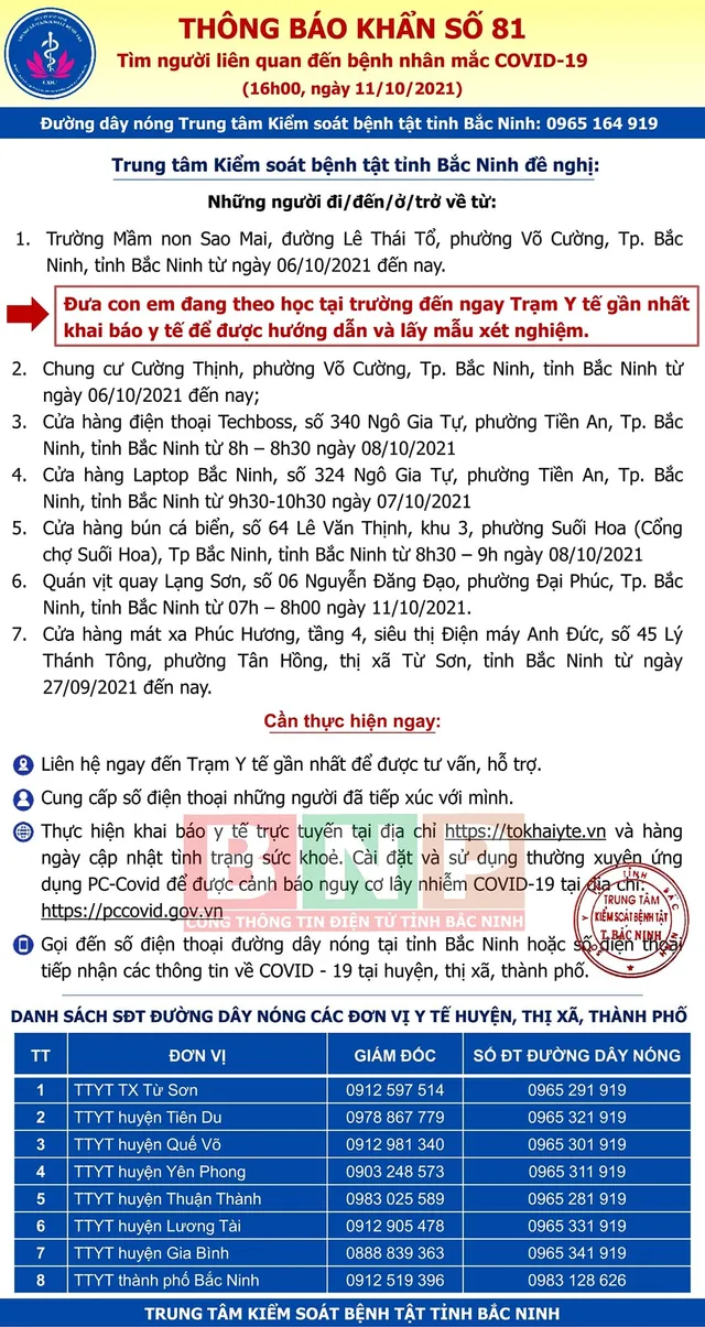 Bắc Ninh khẩn tìm người đến 7 địa điểm liên quan ca bệnh COVID-19 - Ảnh 1.