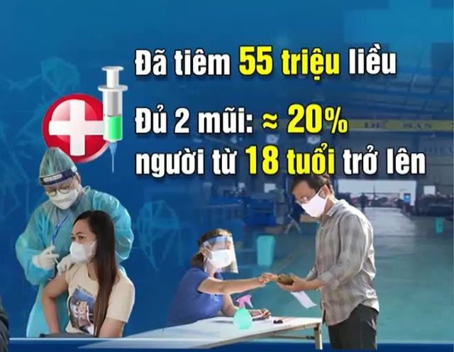 Nên hay không một chính sách riêng cho những người tiêm 2 mũi vaccine COVID-19? - Ảnh 1.