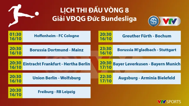 Lịch thi đấu, kết quả, BXH các giải bóng đá VĐQG châu Âu: Bundesliga, Ngoại hạng Anh, Serie A, La Liga - Ảnh 3. Lịch thi đấu, kết quả, BXH các giải bóng đá VĐQG châu Âu: Bundesliga, Ngoại hạng Anh, Serie A, La Liga - Ảnh 3.