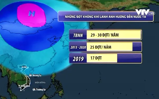 Miền Bắc đón các đợt không khí lạnh đầu mùa trong tháng 10 - Ảnh 2.